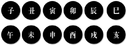 ¶ìº°¿î¼¼ Ãʳâ Áß³â Àå³â ¸»³â ³ªÀÌ
